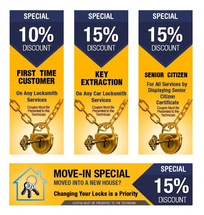 Balboa Park CA Locksmith Store, Balboa Park, CA 619-942-5110 Balboa Park CA Locksmith Store, Balboa Park, CA 619-942-5110 - coupons