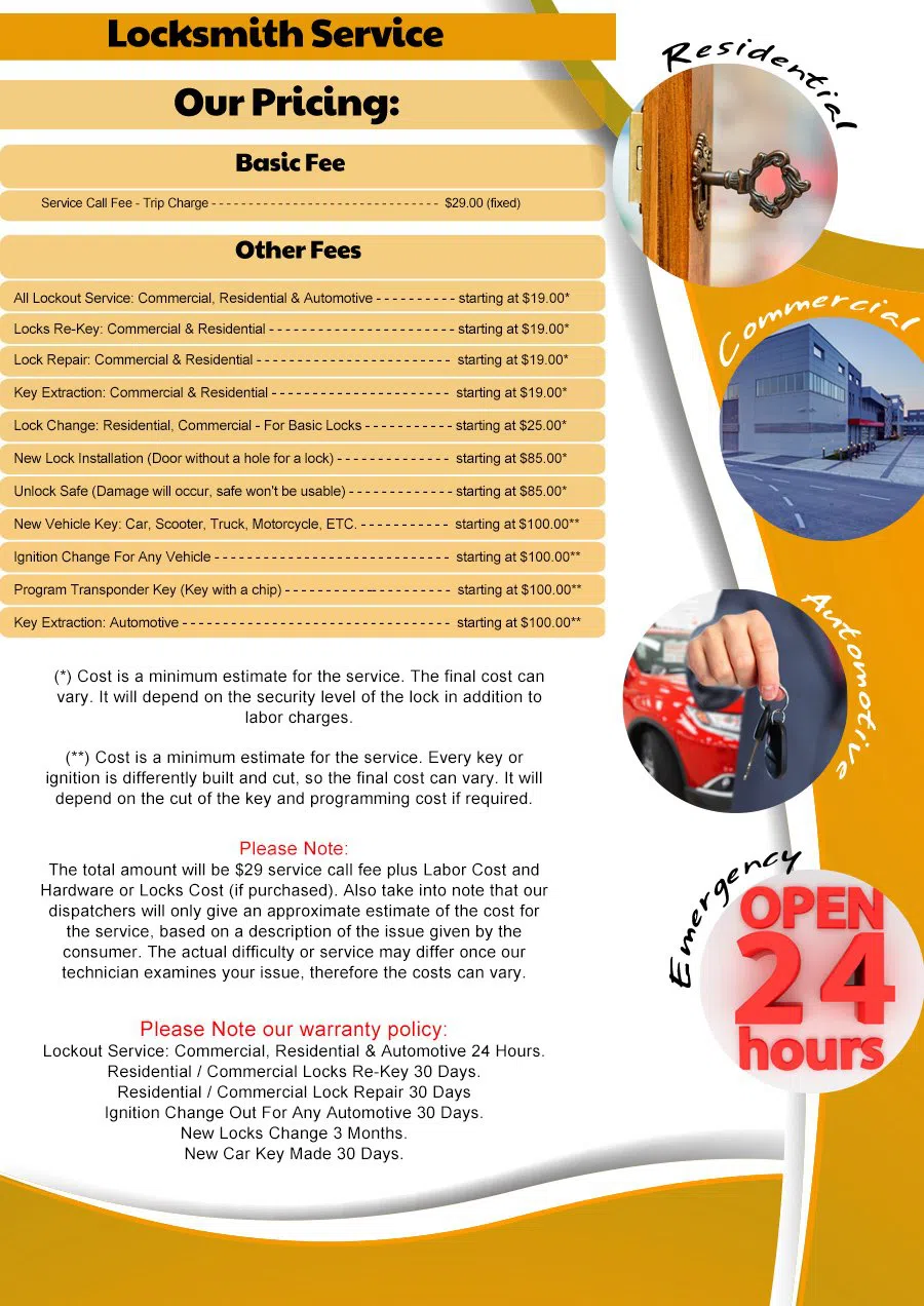 Balboa Park CA Locksmith Store, Balboa Park, CA 619-942-5110